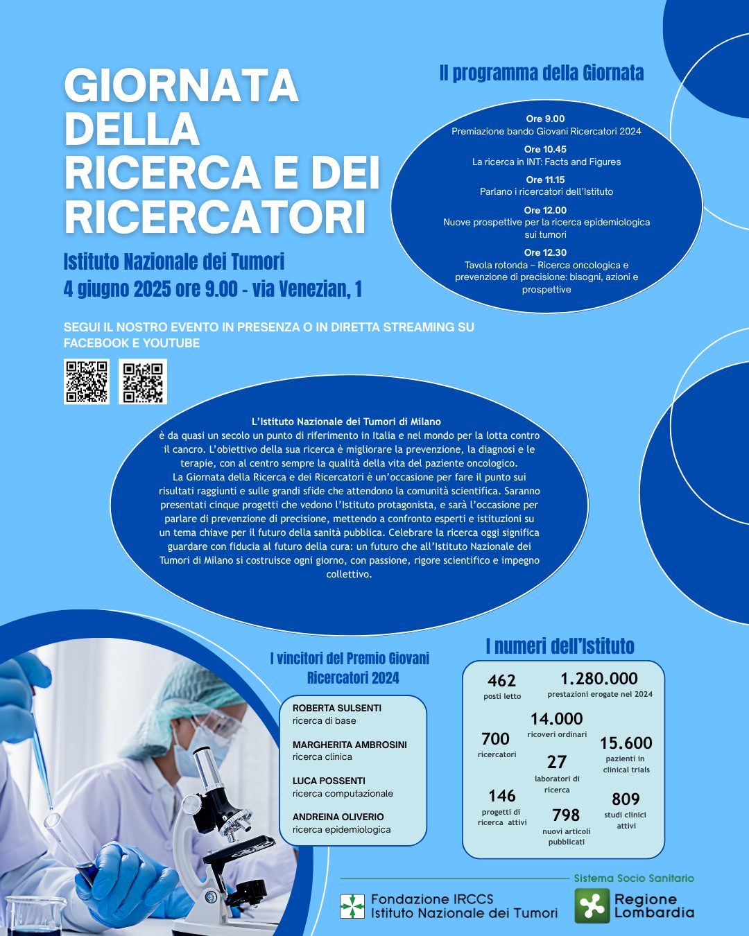La Giornata della Ricerca