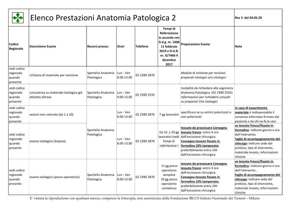 Anteprima