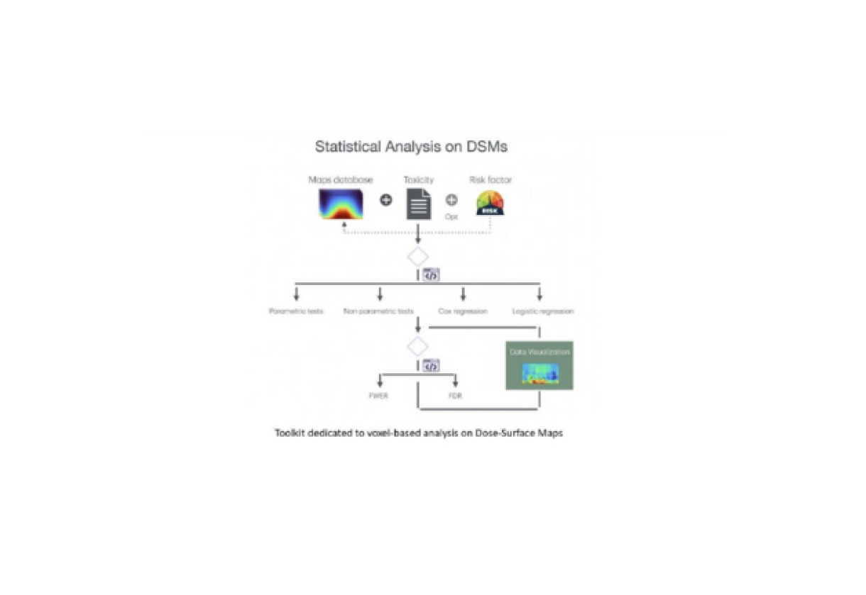Progetto Toolkit 